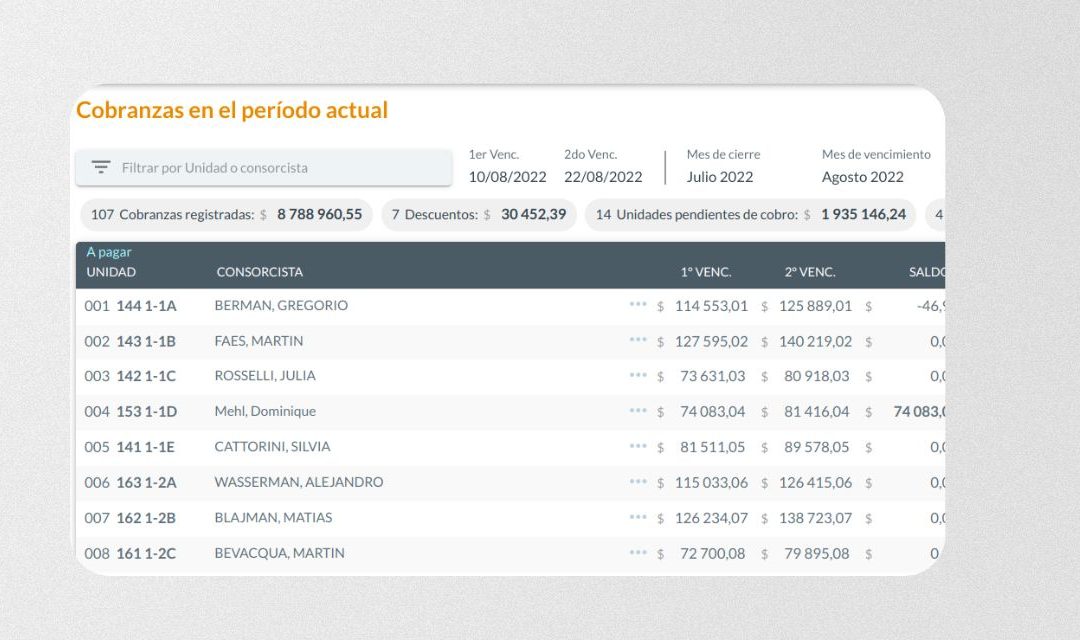 Más información para controles y auditorías